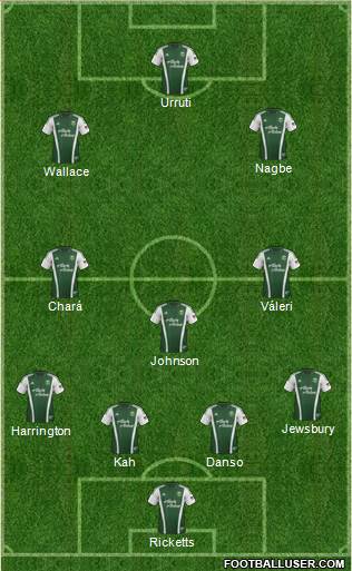 Portland Timbers Formation 2013