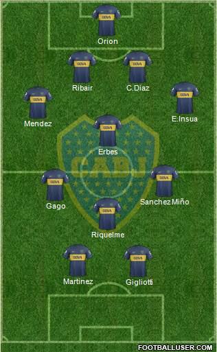 Boca Juniors Formation 2013