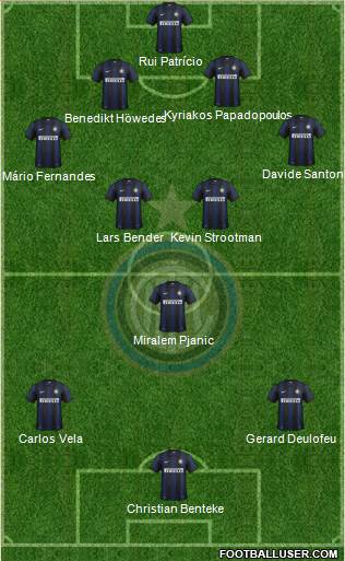 F.C. Internazionale Formation 2013
