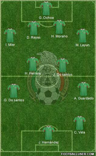 Mexico Formation 2013