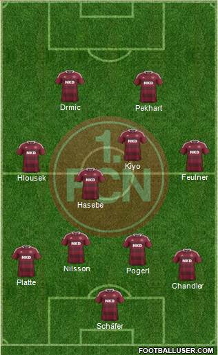 1.FC Nürnberg Formation 2013