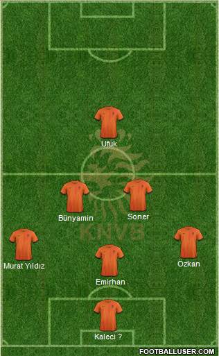 Holland Formation 2013
