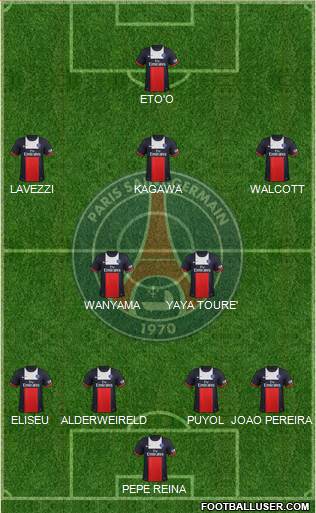 Paris Saint-Germain Formation 2013