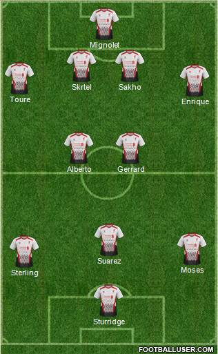 Liverpool Formation 2013