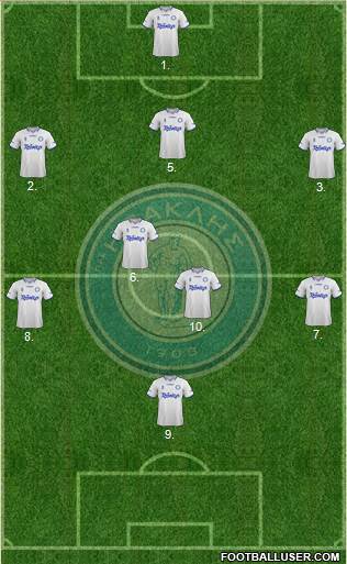 GS Iraklis Salonika Formation 2013