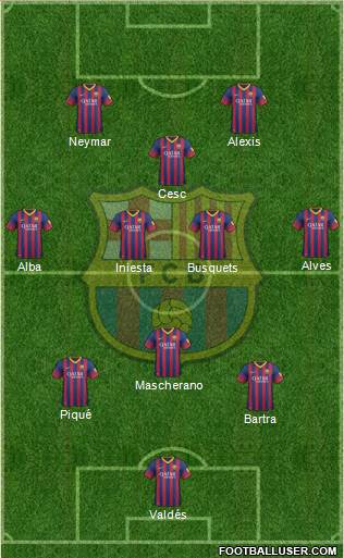 F.C. Barcelona Formation 2013