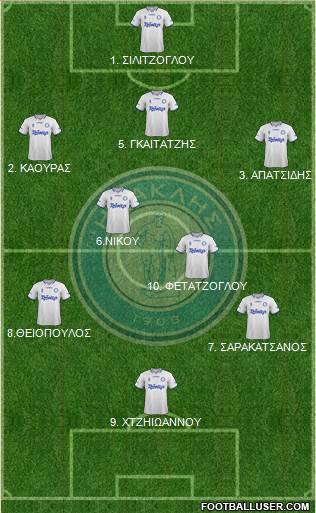 GS Iraklis Salonika Formation 2013