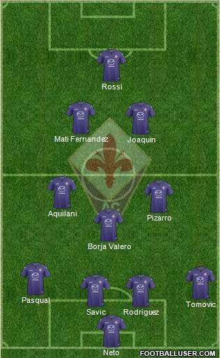 Fiorentina Formation 2013