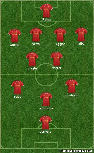 Liverpool Formation 2013