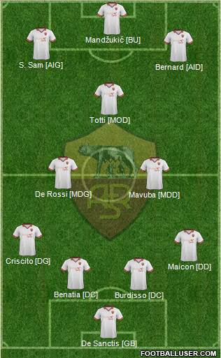 AS Roma Formation 2013