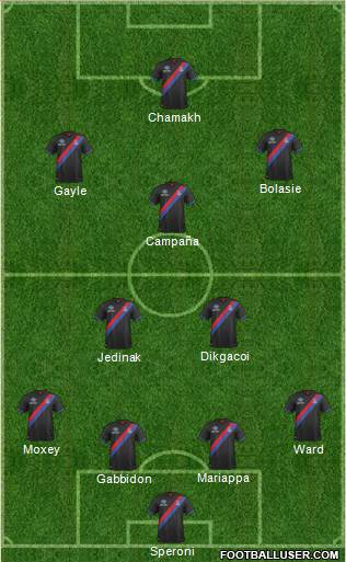 Crystal Palace Formation 2013