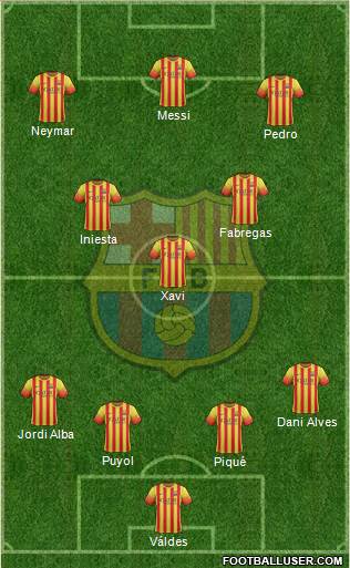 F.C. Barcelona Formation 2013