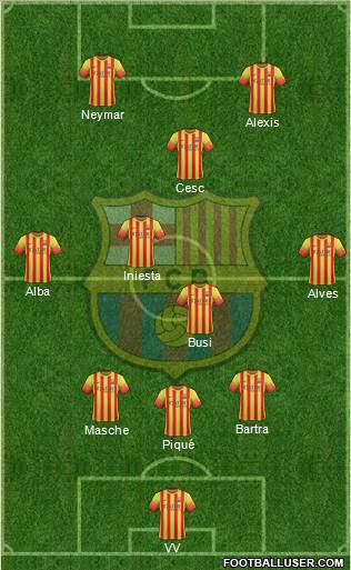 F.C. Barcelona Formation 2013