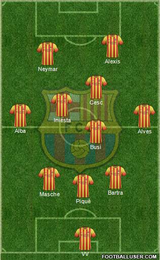 F.C. Barcelona Formation 2013