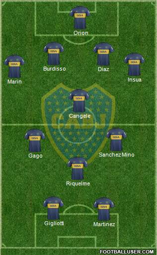 Boca Juniors Formation 2013