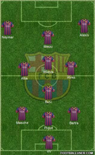 F.C. Barcelona Formation 2013