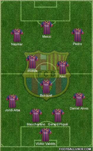 F.C. Barcelona Formation 2013