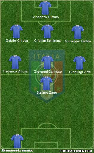Italy Formation 2013