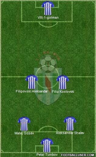 FC Renova Dzepciste Formation 2013