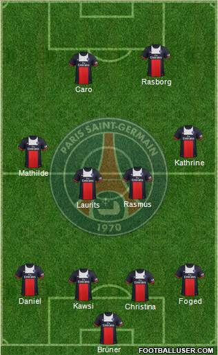 Paris Saint-Germain Formation 2013
