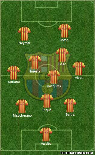 F.C. Barcelona Formation 2013