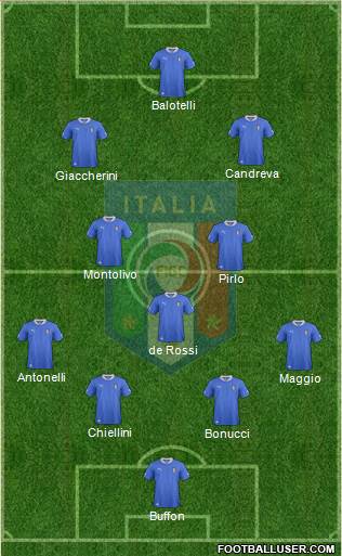 Italy Formation 2013