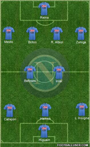 Napoli Formation 2013