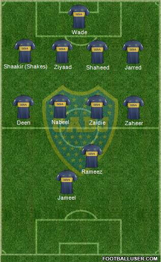 Boca Juniors Formation 2013