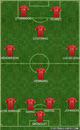 Liverpool Formation 2013