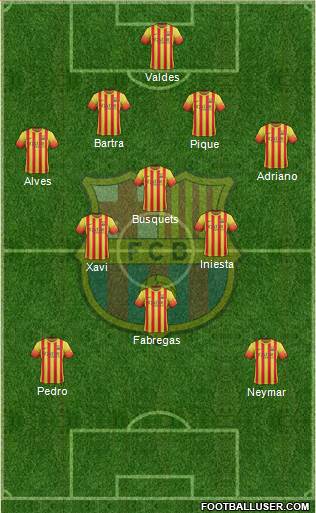 F.C. Barcelona Formation 2013