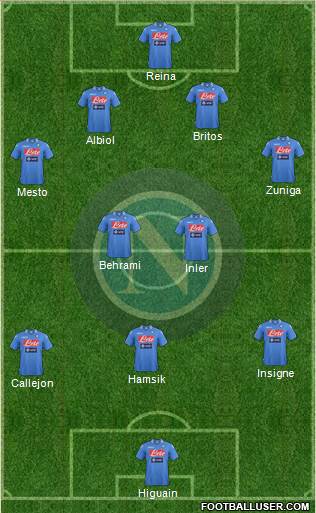 Napoli Formation 2013