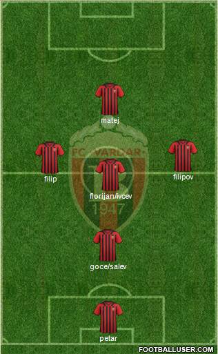 FK Vardar Skopje Formation 2013