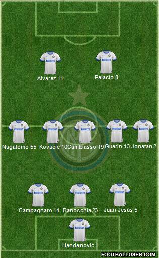 F.C. Internazionale Formation 2013
