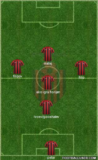 KF Shkendija HB 79 Tetovo Formation 2013