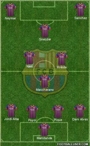 F.C. Barcelona Formation 2013