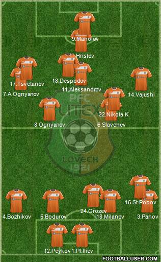 Litex (Lovech) Formation 2013