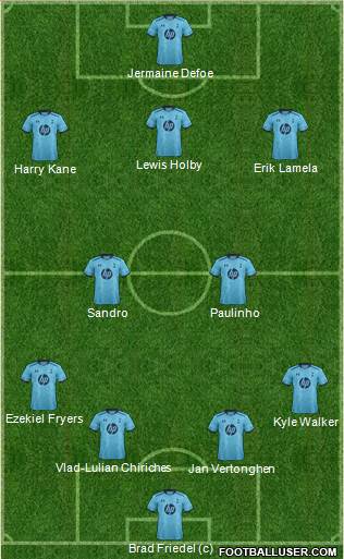 Tottenham Hotspur Formation 2013