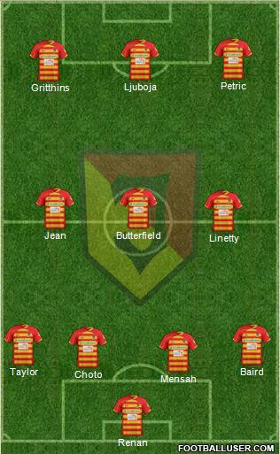Jagiellonia Bialystok Formation 2013