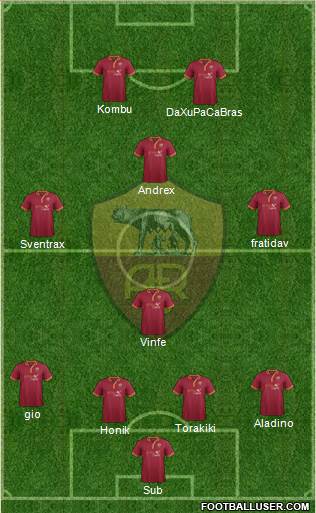 AS Roma Formation 2013