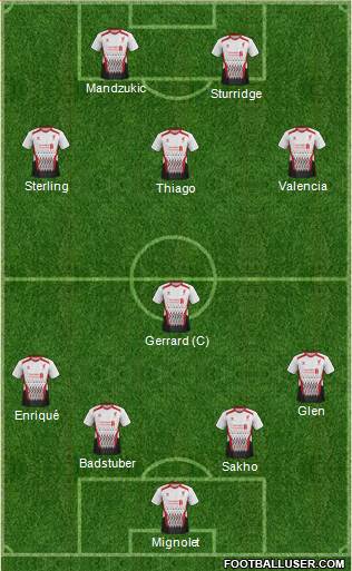 Liverpool Formation 2013