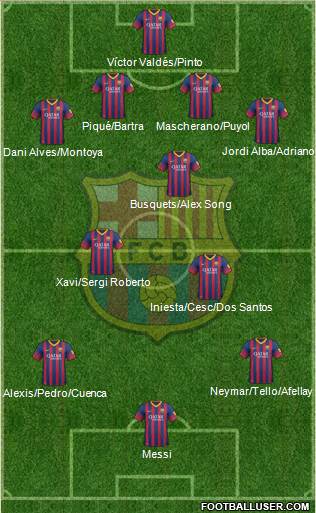 F.C. Barcelona Formation 2013