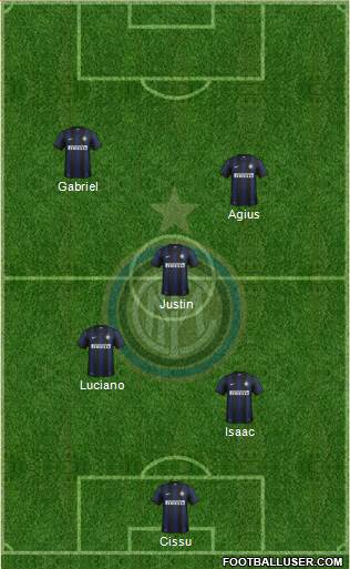 F.C. Internazionale Formation 2013