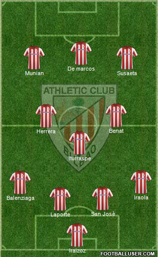 Athletic Club Formation 2013