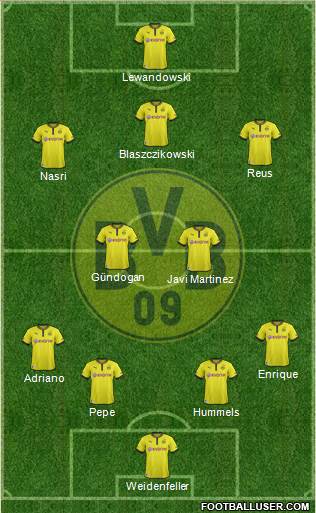 Borussia Dortmund Formation 2013