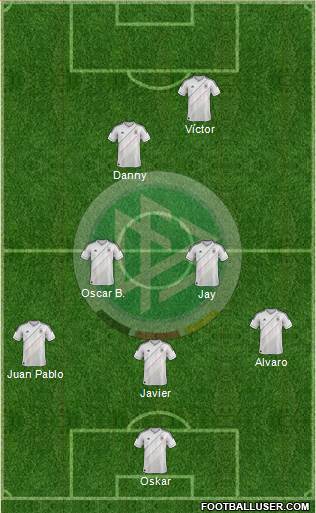 Germany Formation 2013