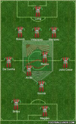 Rampla Juniors Fútbol Club Formation 2013