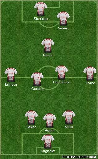 Liverpool Formation 2013