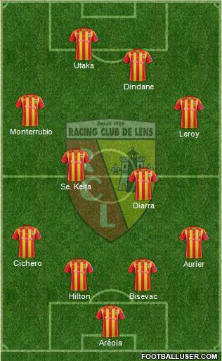 Racing Club de Lens Formation 2013
