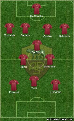 AS Roma Formation 2013