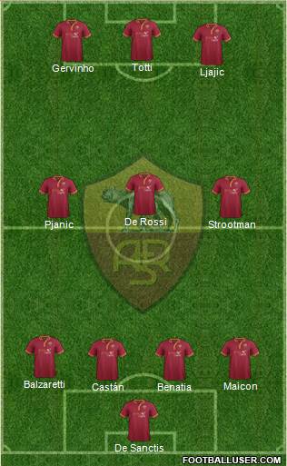 AS Roma Formation 2013